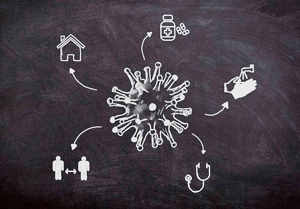 Contratos formación covid-19